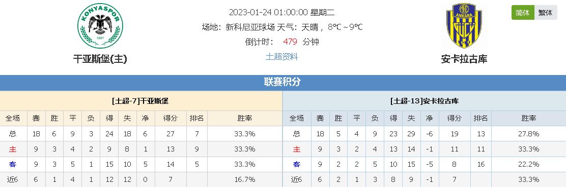 然融入